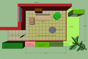 projektowanie i zakładanie ogrodów