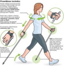 Nordic Walking