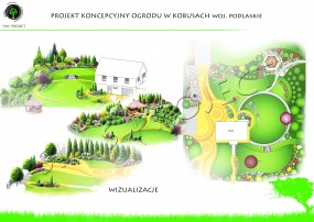 Projektowanie ogrodów