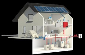 domowe instalacje produkcji energii, panele słoneczne - fotowoltaika