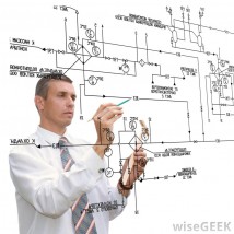 Doradztwo elektrotechniczne