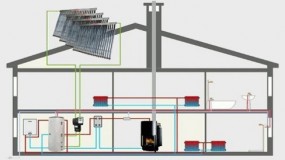 USŁUGI HYDRAULICZNE INSTALACJE WOD-KAN-CO PODKARPACKIE