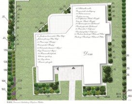Projektowanie ogrodów