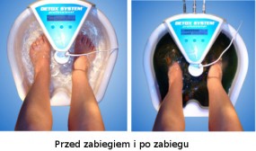 Body Detox