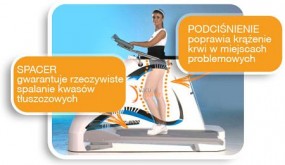 Vacu Fitness
