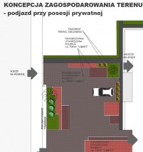 Dobór faktury, kolotu kostki, nawierzchni do całości ogrodu i domu