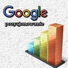 Pozycjonowanie stron www