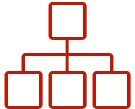 Struktura organizacyjna