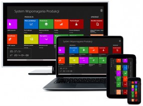 System Wspomagania Produkcji SWP