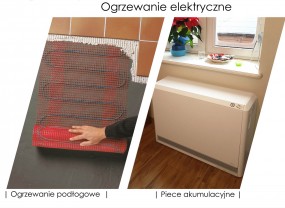 Ogrzewanie elektryczne