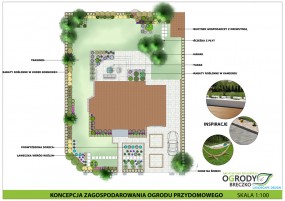 PROJEKTOWANIE TERENÓW ZIELENI